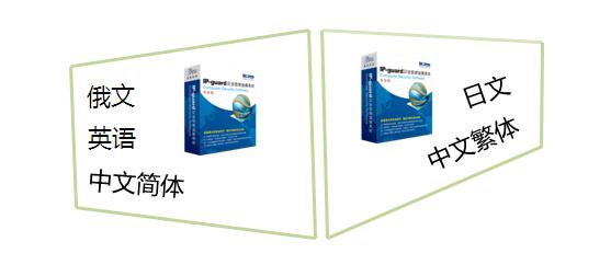 IP-guard多国语言版本再添新成员
