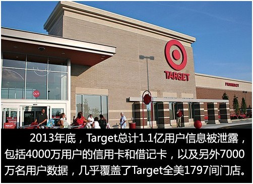 Target信用卡数据泄漏