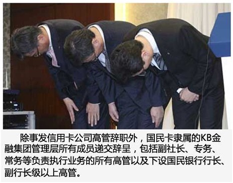 韩国国民银行和农协银行用户信息泄露