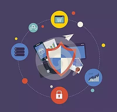 IP-guard安全管控和权限控制