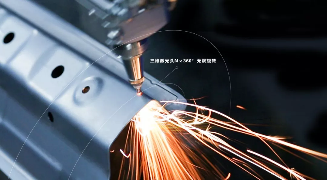 大族激光：创新变革，加密加持