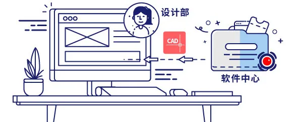 软件中心可以限制员工下载、安装软件的权限