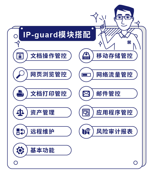 IP-guard模块搭配