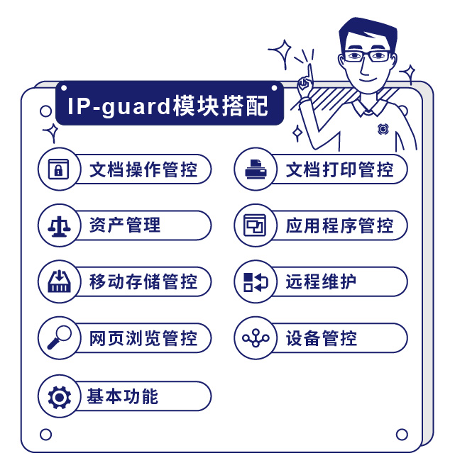 IP-guard模块搭配