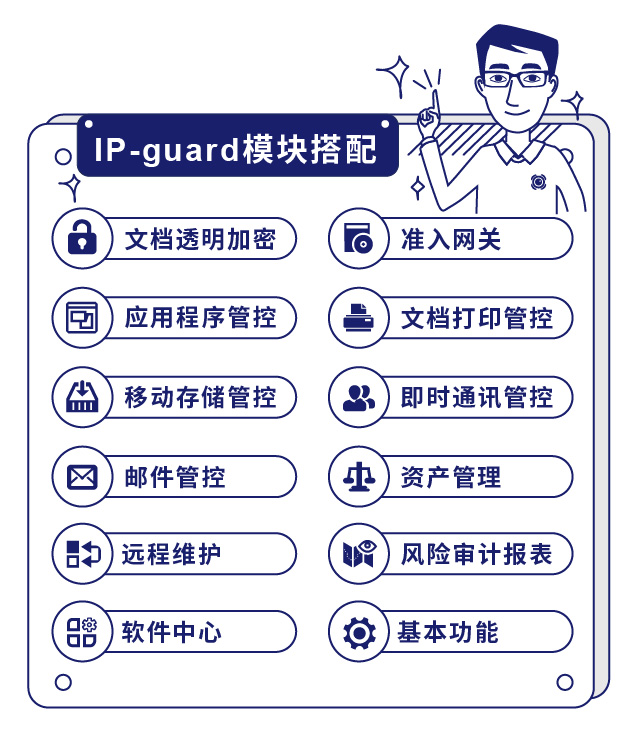 IP-guard模塊搭配