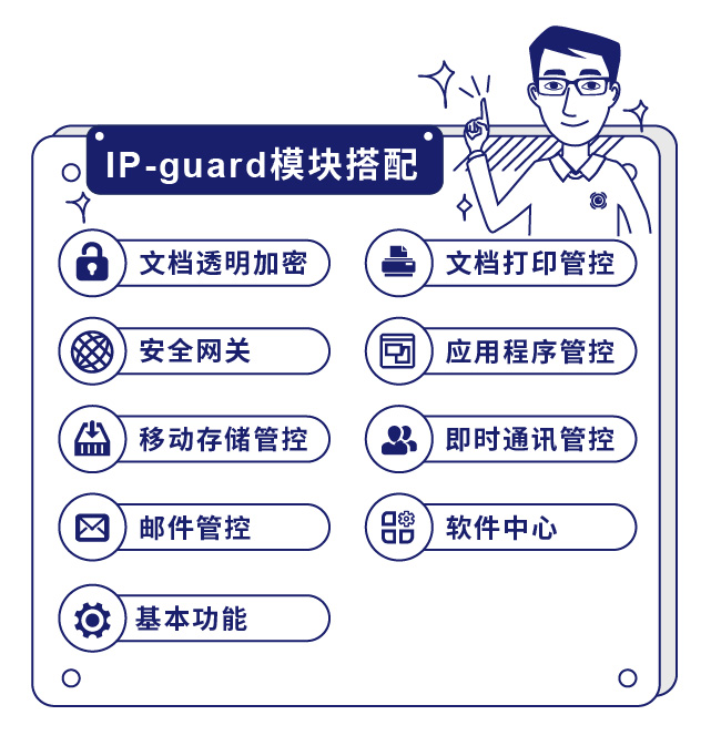 IP-guard模块搭配