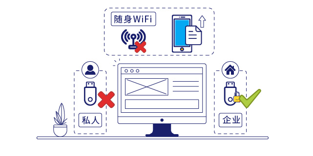 IP-guard管控终端泄密渠道