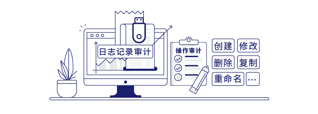 IP-guard审计文档操作行为