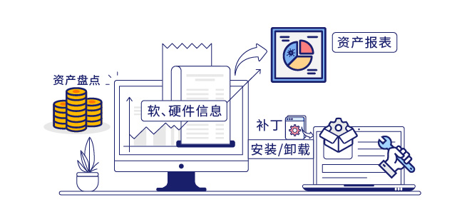 IP-guard高效的资产管理