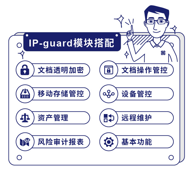IP-guard模块搭配