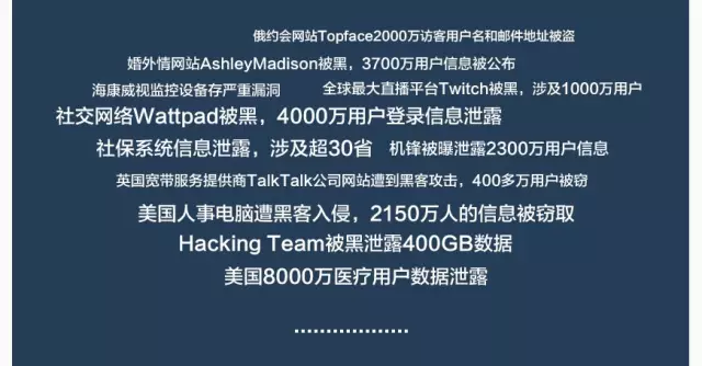 2015年信息泄密事件