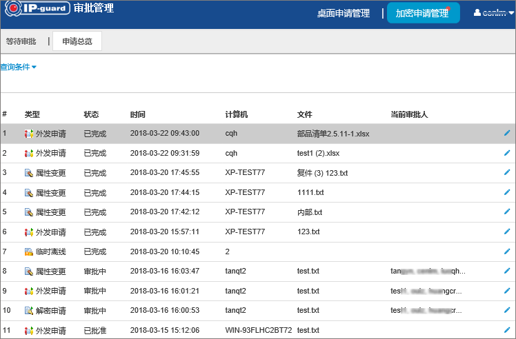 跨平台管理升级，IP-gaurd web平台隆重登场