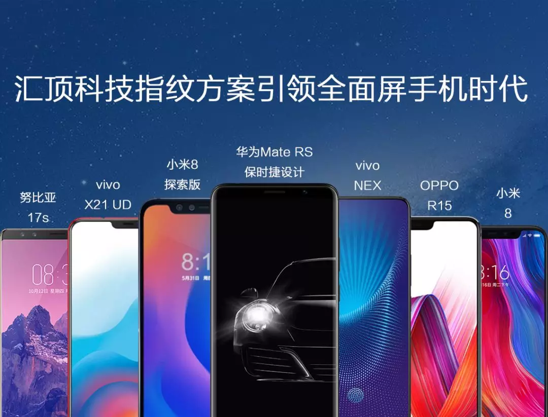 汇顶科技：全球最大的屏下光学指纹芯片供应商