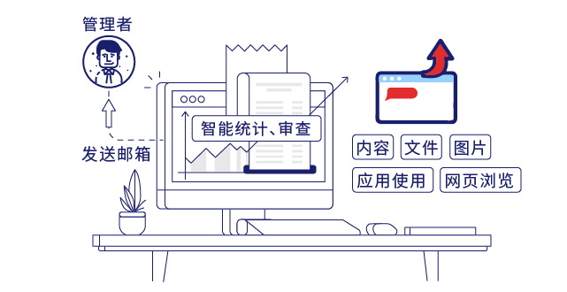 IP-guard文档全面审计