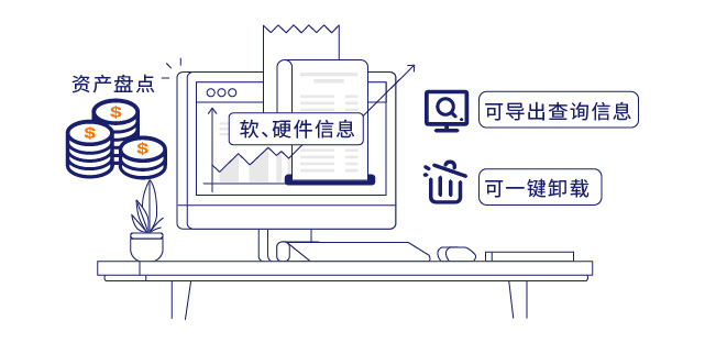 IP-guard资产管理