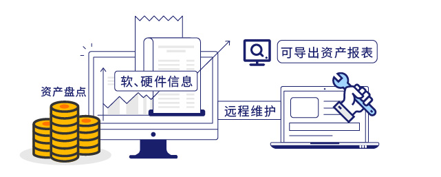 IP-guard资产运维