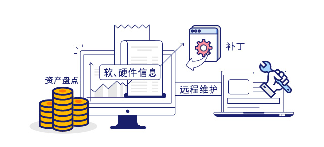 IP-guard提高终端运维效率