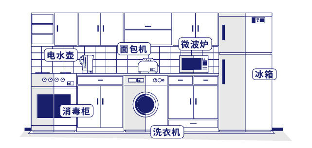 冰箱电器企业介绍