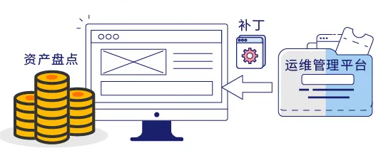 高效率远程维护