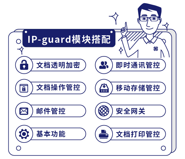 IP-guard模块搭配