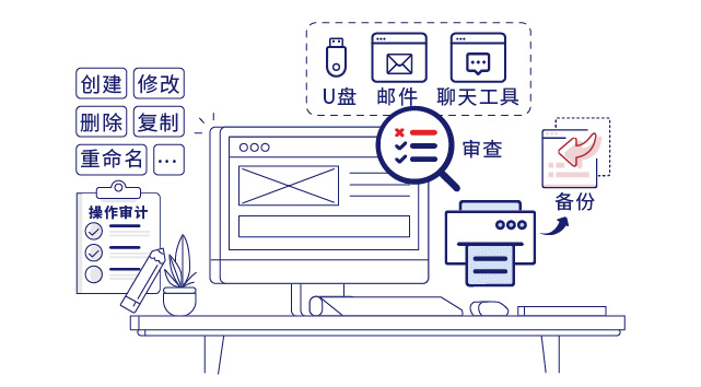 IP-guard细粒化的日志审计