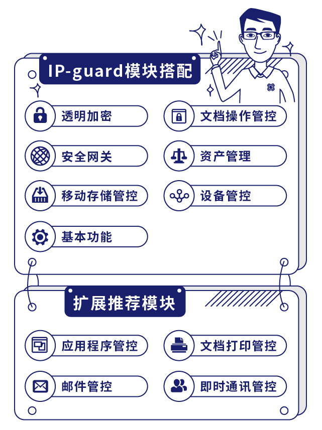 IP-guard防泄密扩展推荐