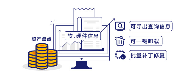 IP-guard资产高效管理