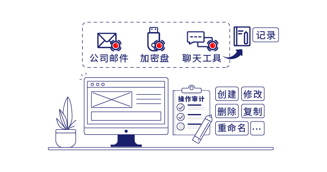 IP-guard高效的系统运维