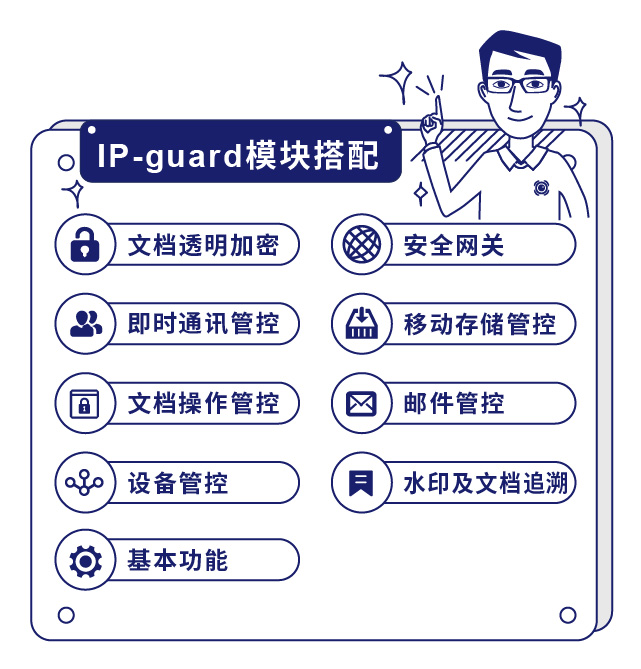 IP-guard模块搭配