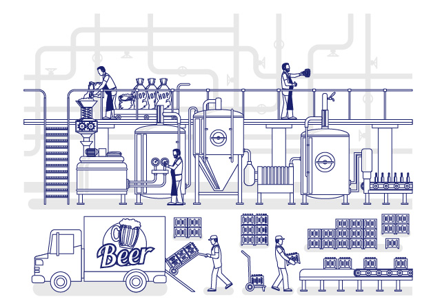 啤酒企业的终端安全管理