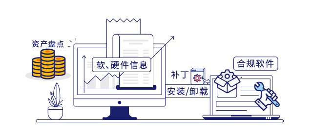 IP-guard提高运维工作效率