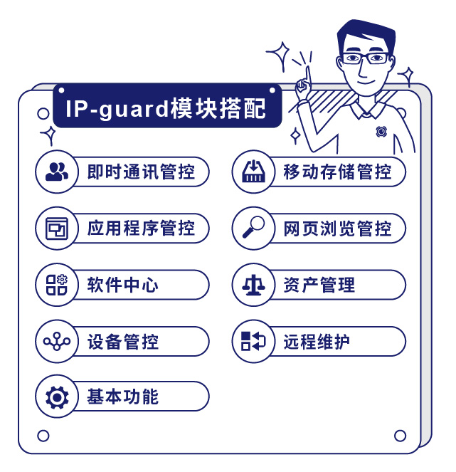 IP-guard模块搭配