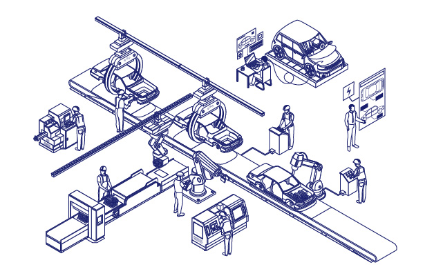 汽车集团的终端安全管理