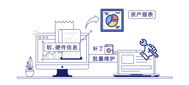 IP-guard资产运维管理减少运维工作量