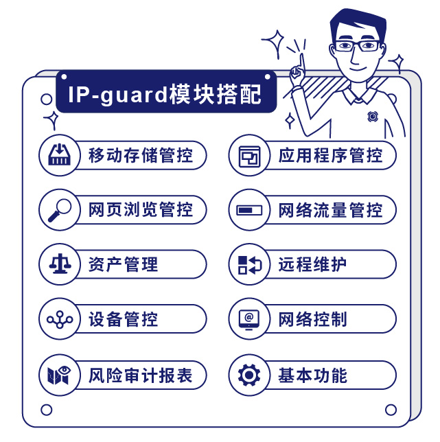 IP-guard模块搭配