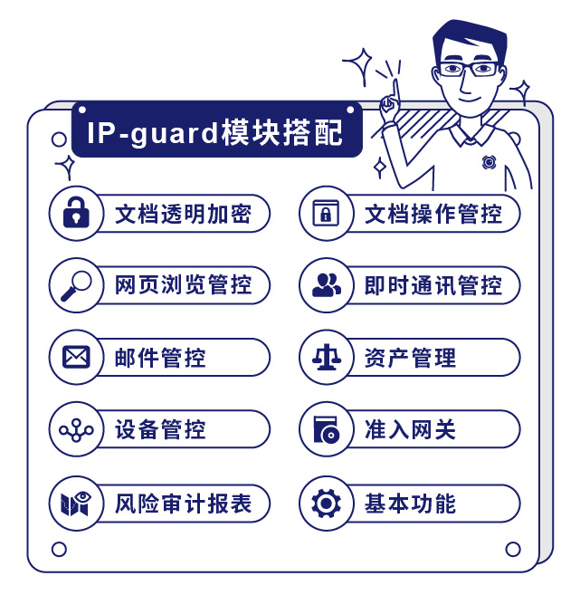 IP-guard模块搭配