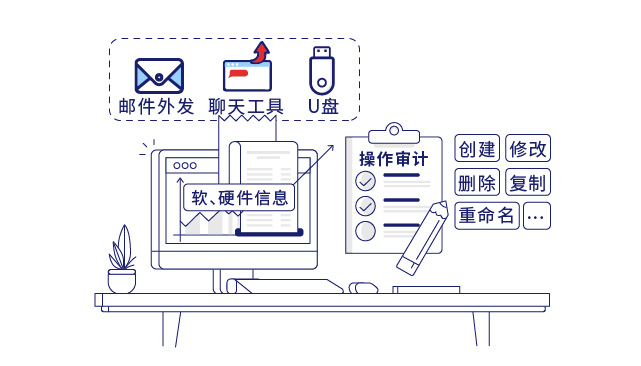 IP-guard详尽细致的审计