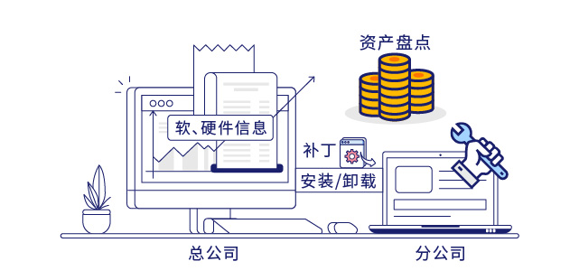IP-guard高效的资产管理