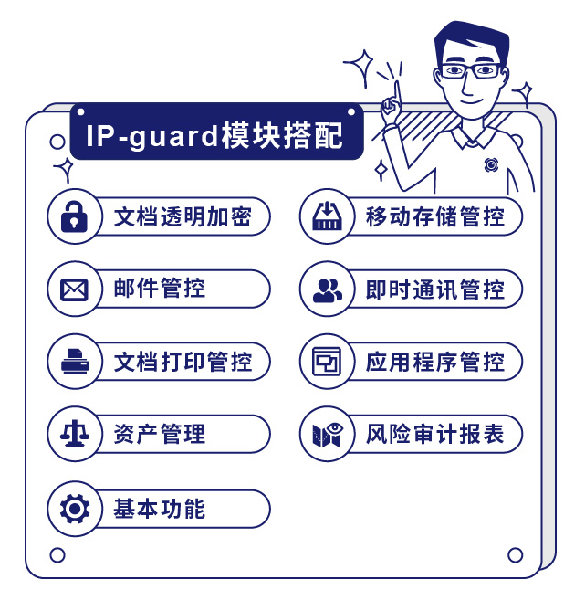 IP-guard模块搭配