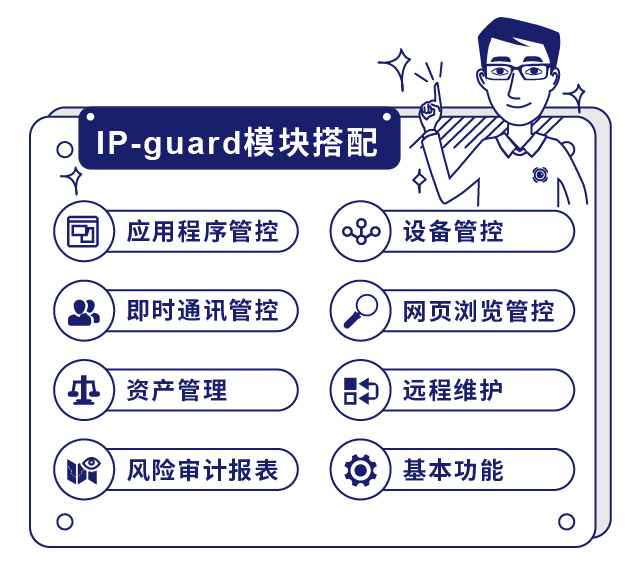 IP-guard模块搭配