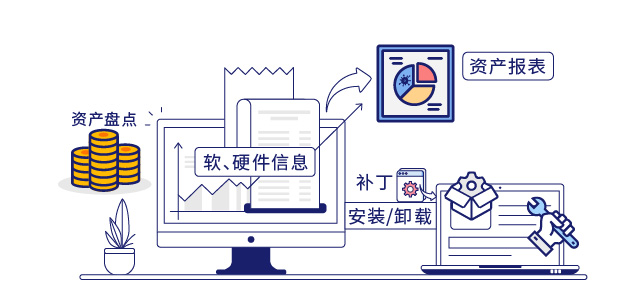IP-guard提高运维效率