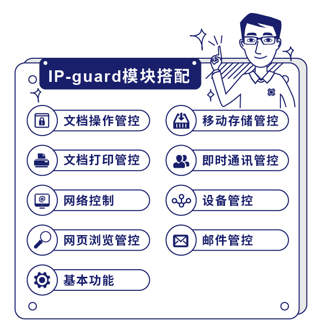 IP-guard模块搭配