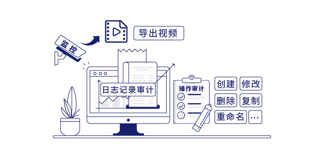 IP-guard高效的资产运维管理
