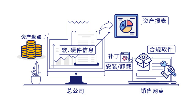 IP-guard高效的运维管理