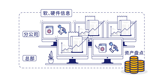 IP-guard统一终端运维管理