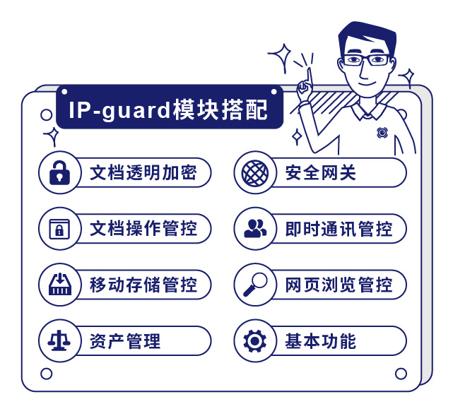 IP-guard模块搭配