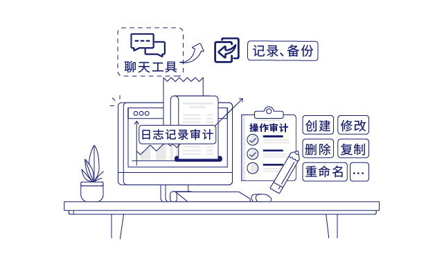 IP-guard审计终端操作行为