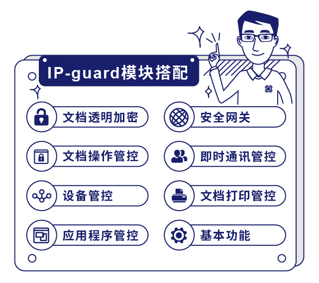 IP-guard模块搭配