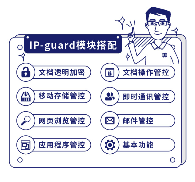 IP-guard模块搭配