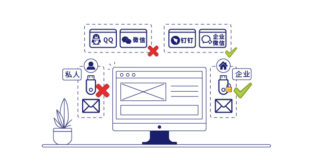 IP-guard规范终端外传行为